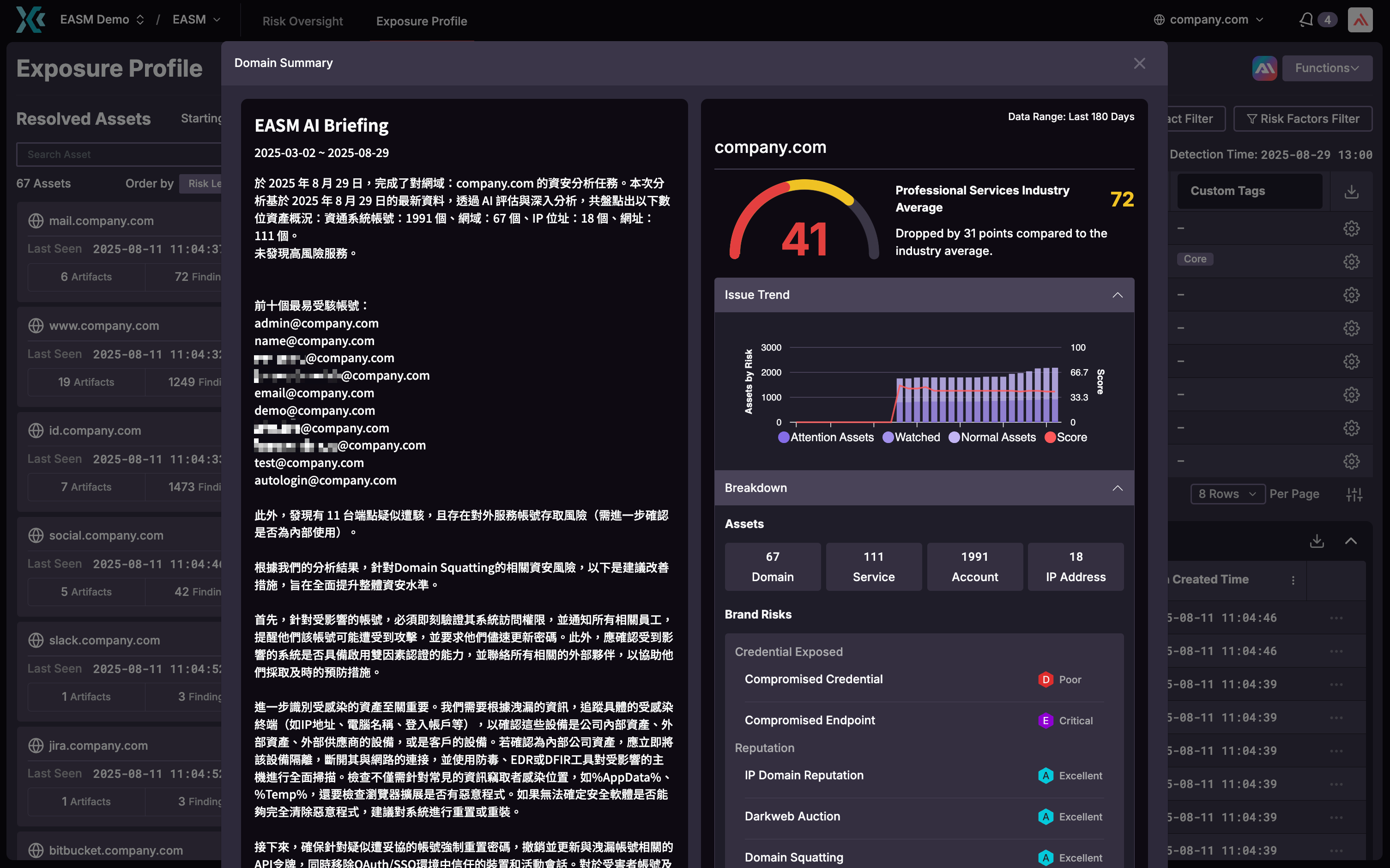 EASM v2.0_AI Briefing.png