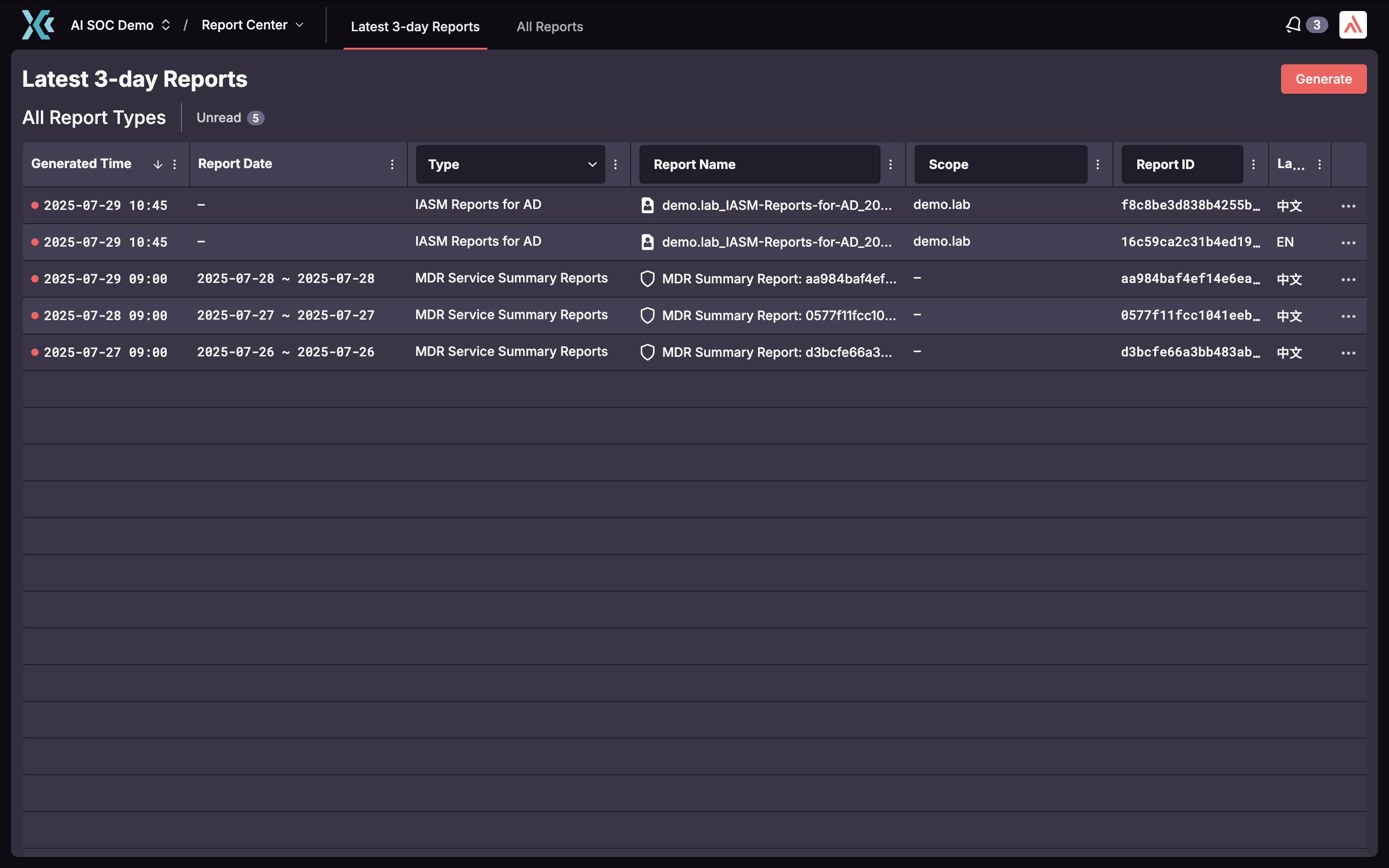 Latest 3-day Reports.png