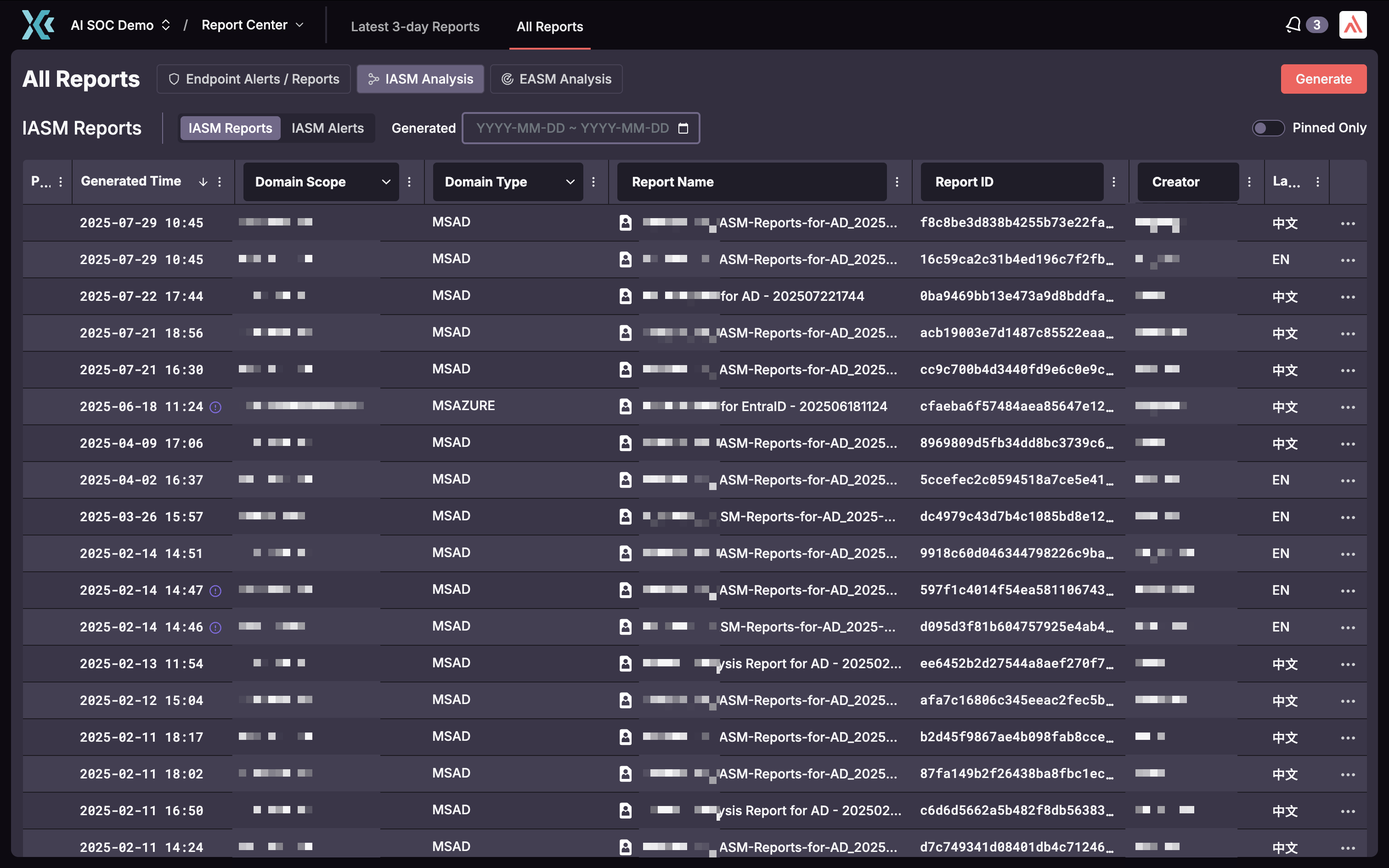 All Reports_IASM.png