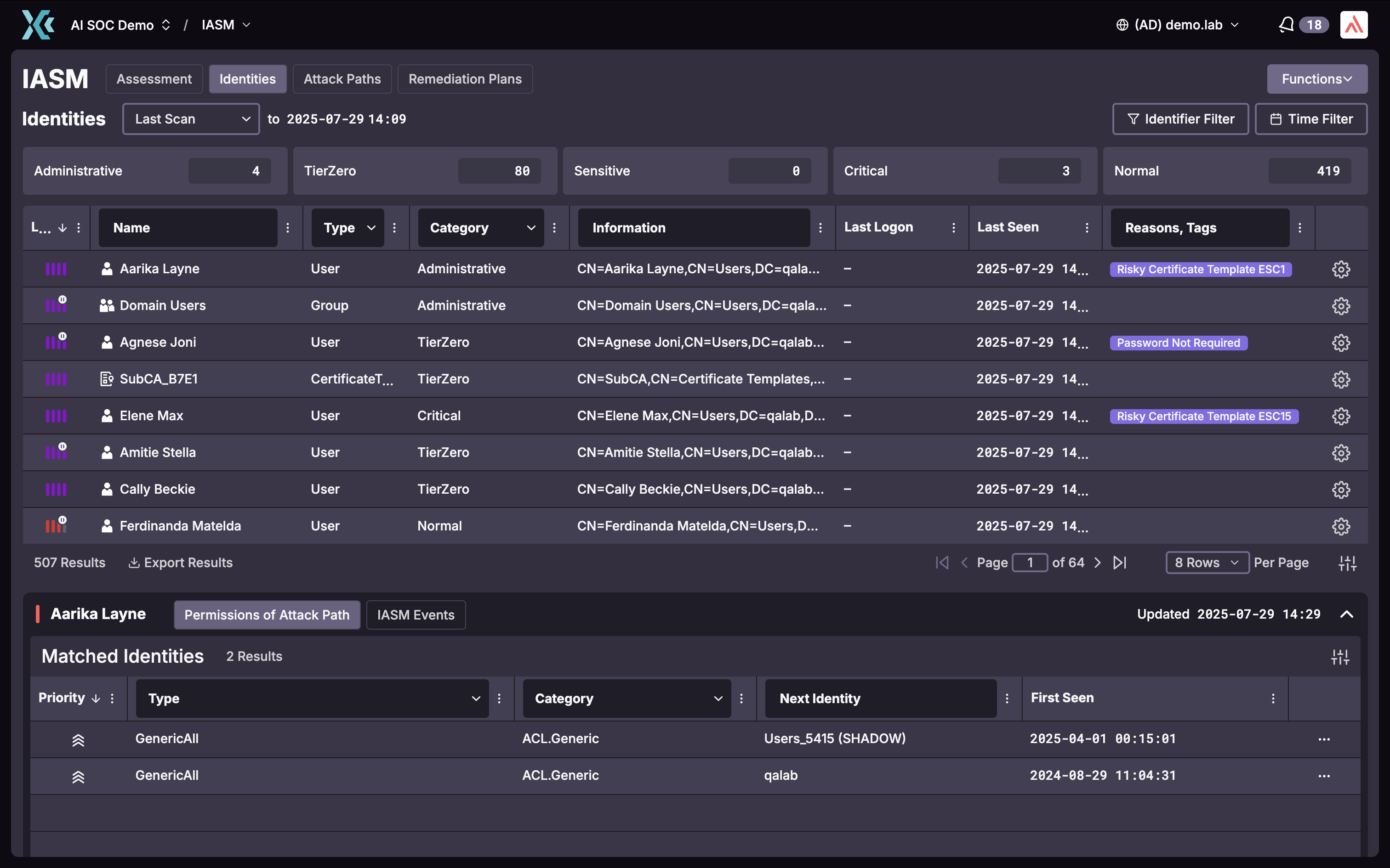 v2.0_IASM Identities.png