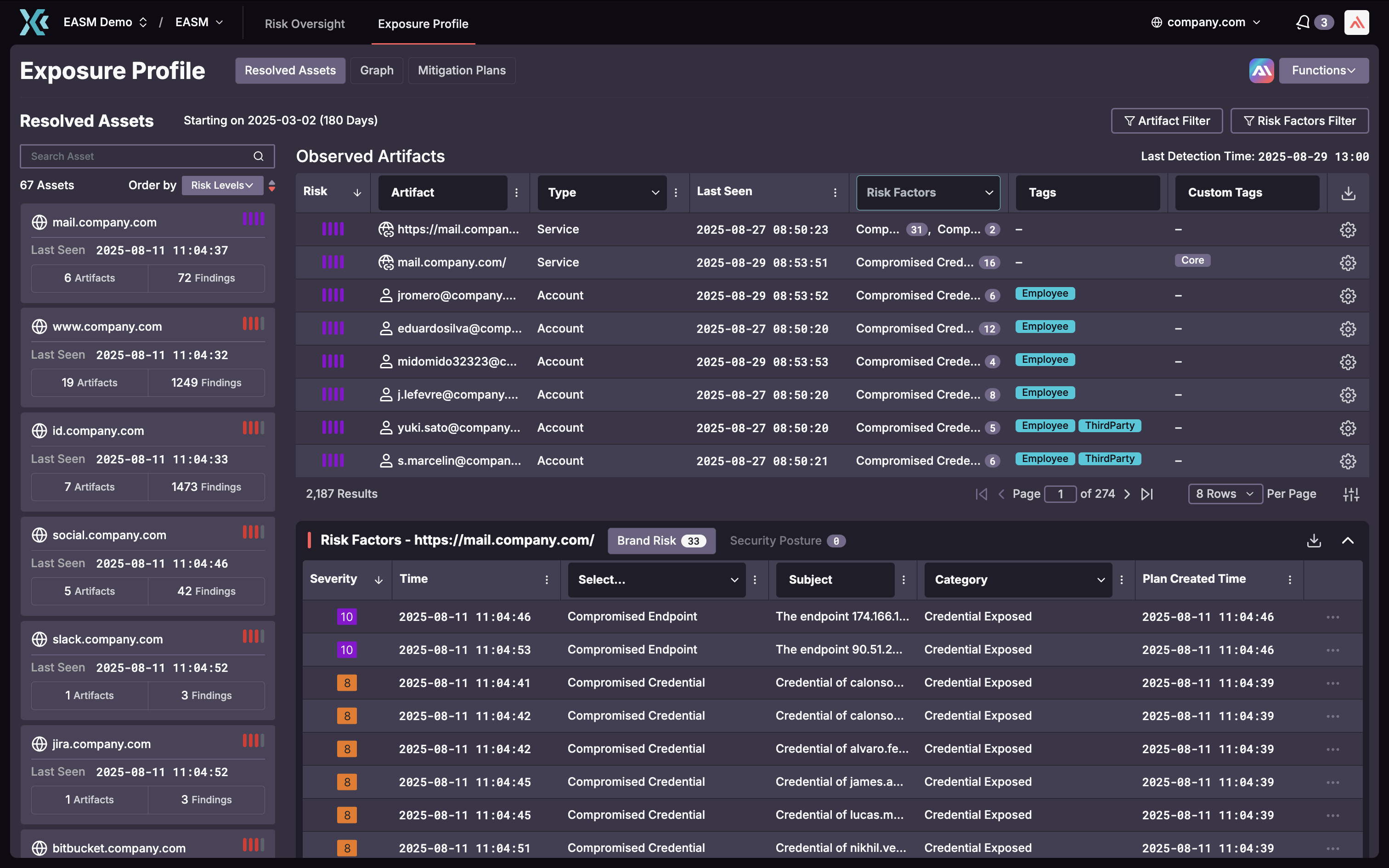 EASM v2.0_Exposure Profile.png