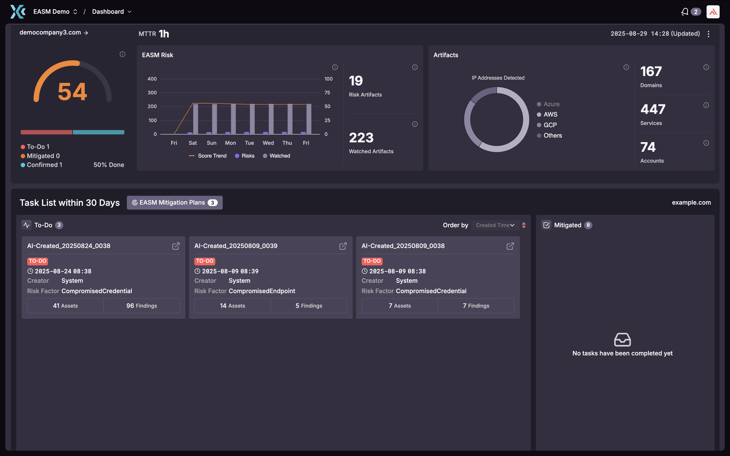EASM v2.0_Dashboard Tasks.png